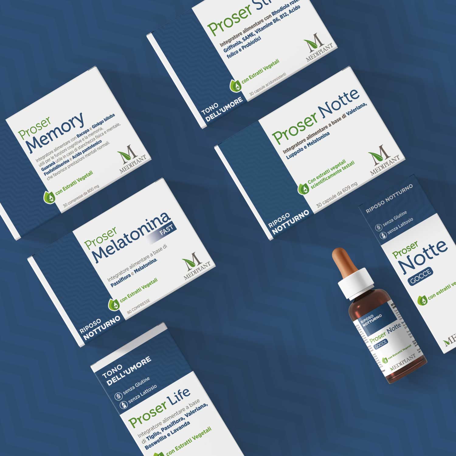 Linea Tono dell'umore